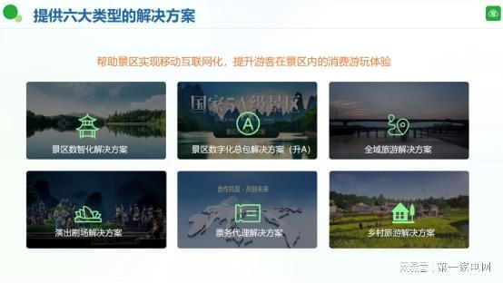 聚焦場景化×數字化 易平方亮相西洽會，共探場景營銷新機遇