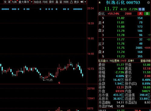 A股又一化工品漲價來襲，績優(yōu)概念名單搶先看——網(wǎng)絡(luò)與信息安全軟件開發(fā)板塊分析