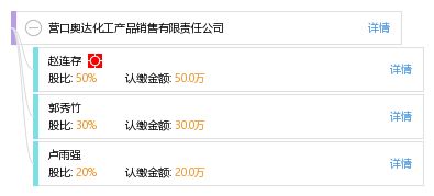 營口奧達化工產(chǎn)品銷售有限責(zé)任公司 專業(yè)化工產(chǎn)品銷售服務(wù)商